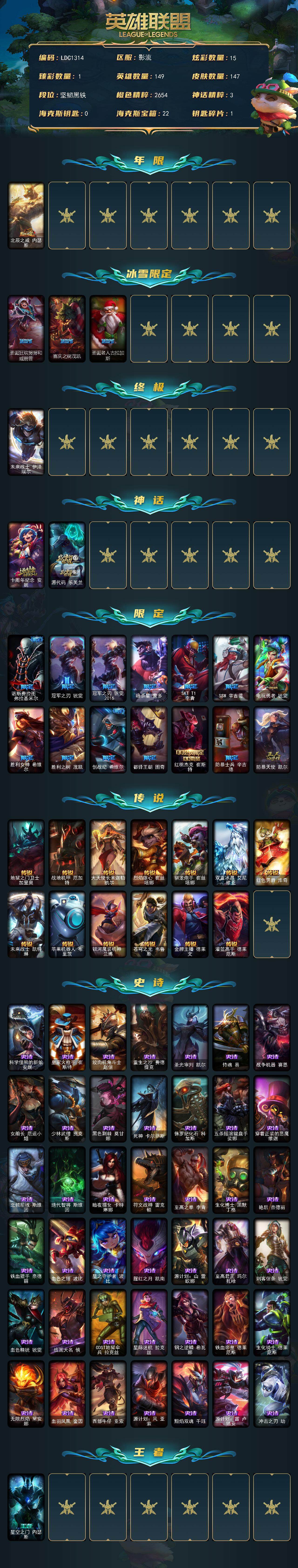 LOLEY320936英雄联盟账号详情图2 LOLEY320936英雄联盟账号详情图2