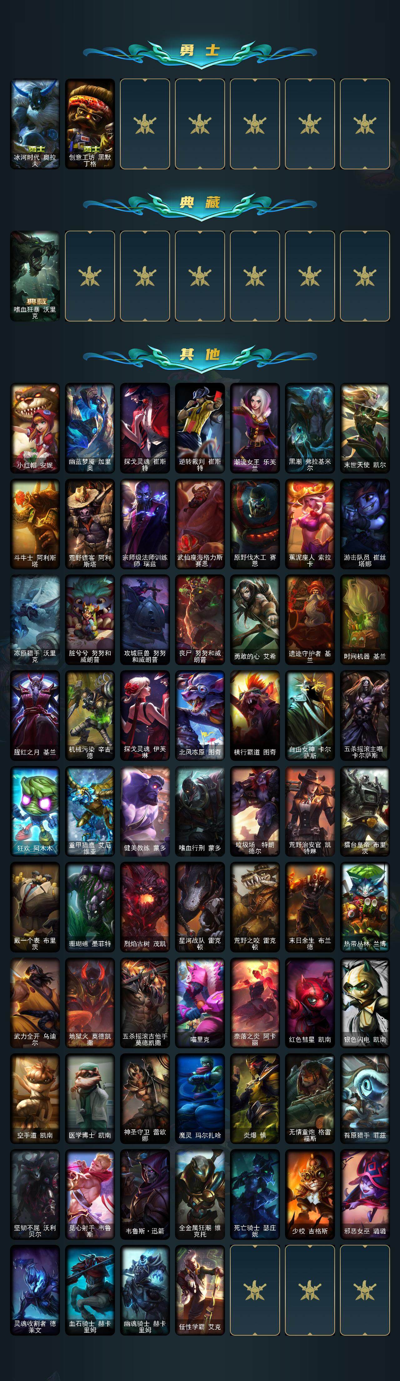 LOLEY320936英雄联盟账号详情图3 LOLEY320936英雄联盟账号详情图3