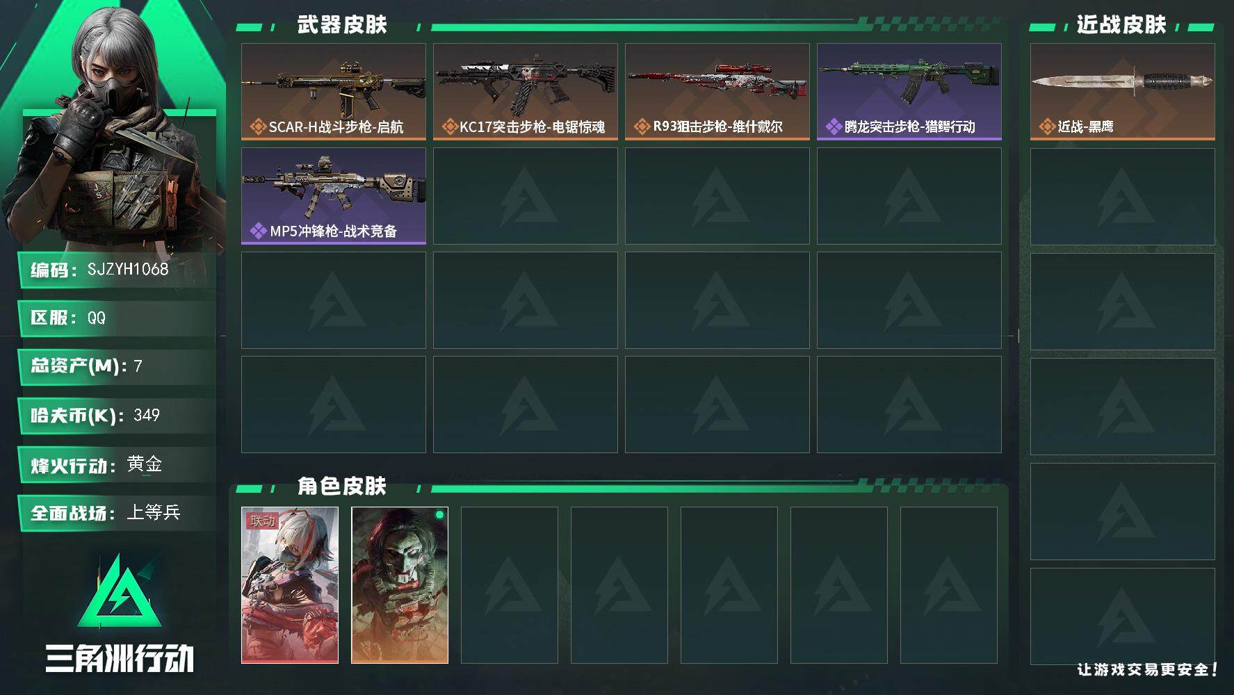 三角洲行动账号QQ【SJZYH1068】总资产(M)：7M/哈夫币(K)：349K/哈夫币(K)：349K/全面战场等级：16_段位：上等兵/烽火地带等级：44_段位：黄金/骇爪-维什戴尔/红狼-电锯惊魂/近战-黑鹰