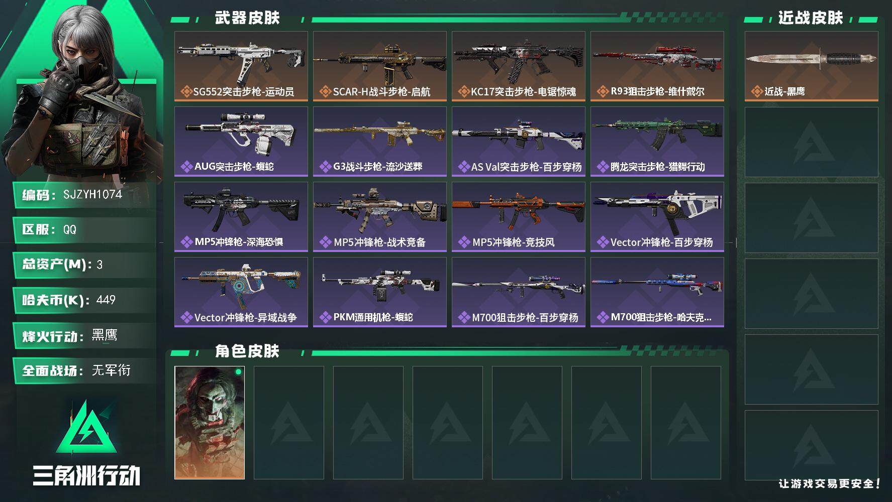 三角洲行动账号QQ【SJZYH1074】总资产(M)：3M/哈夫币(K)：449K/哈夫币(K)：449K/全面战场等级：1_段位：无段位/烽火地带等级：60_段位：黑鹰/红狼-电锯惊魂/近战-黑鹰/SG552突击步
