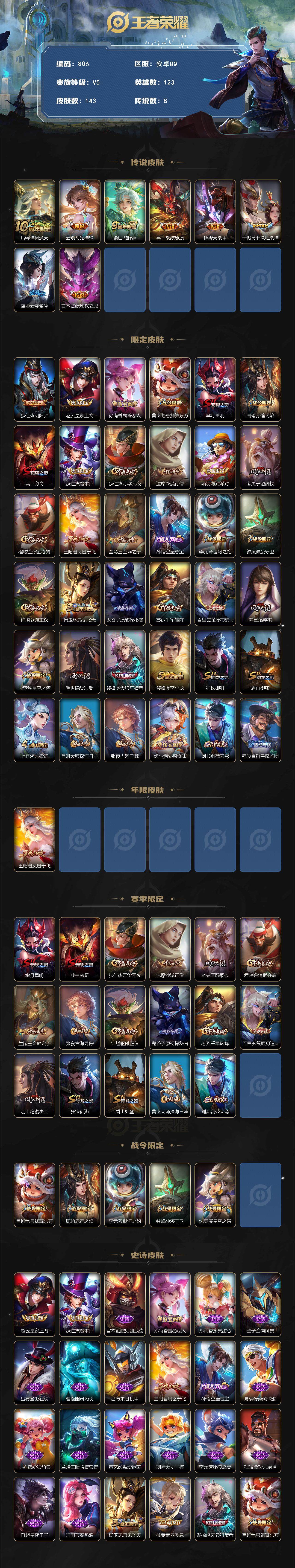 WZLFY3422345王者荣耀账号详情图2