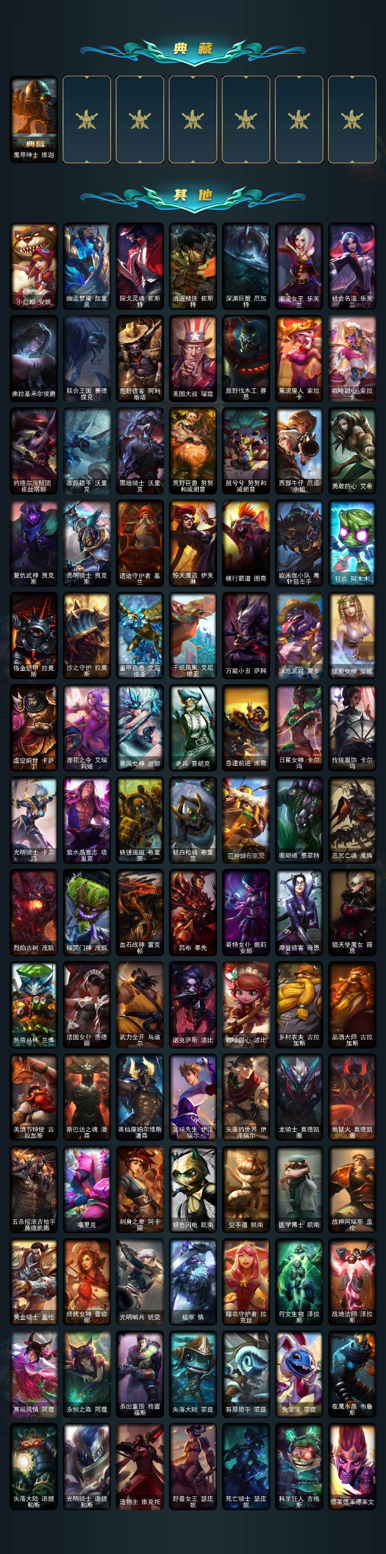 LOLCMW321324英雄联盟账号详情图4 LOLCMW321324英雄联盟账号详情图4