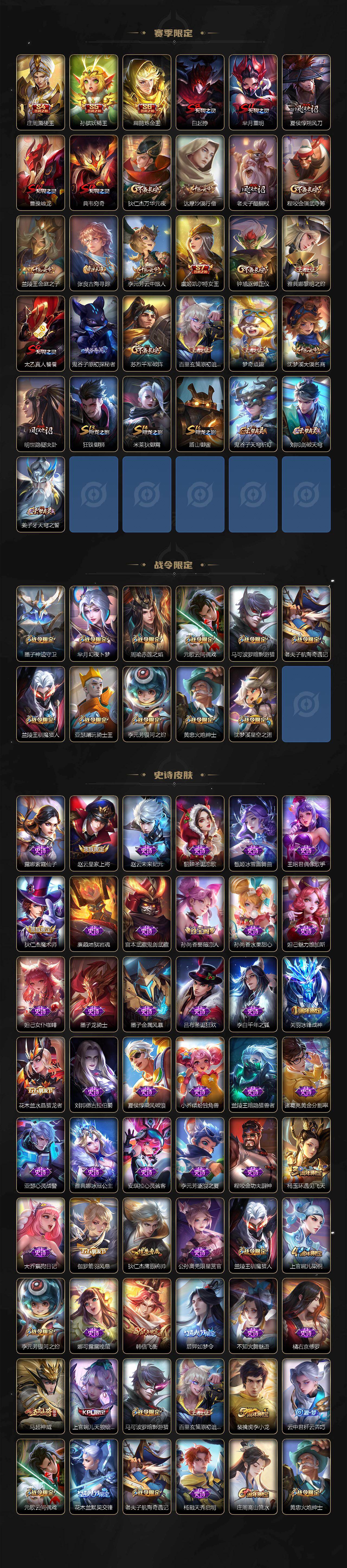 WZ0349921王者荣耀账号详情图3