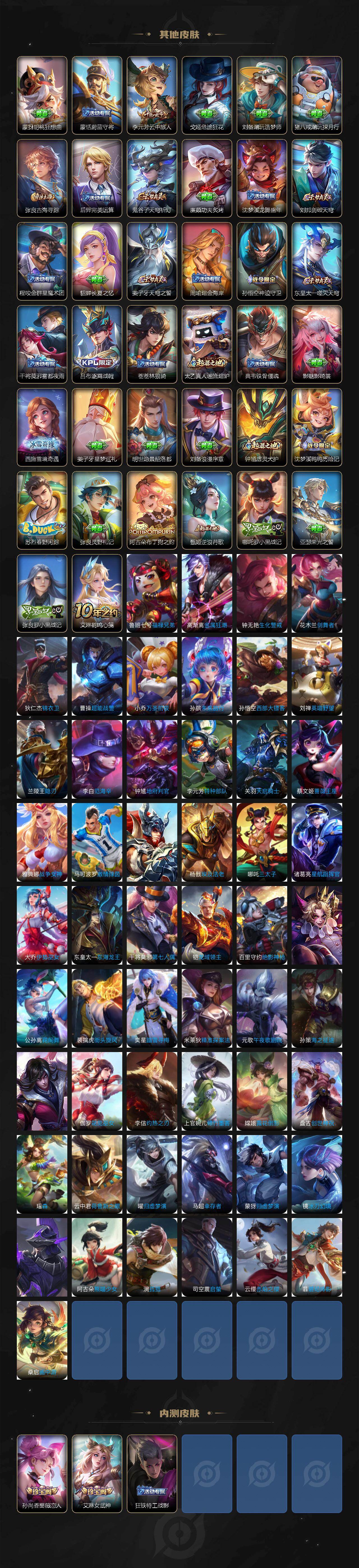 WZ0349921王者荣耀账号详情图5