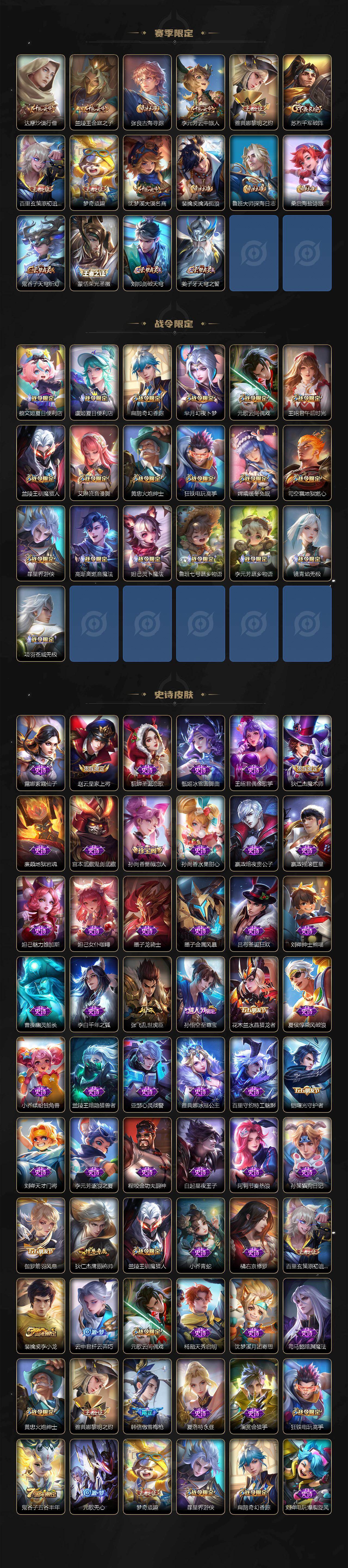 WZ0349922王者荣耀账号详情图3