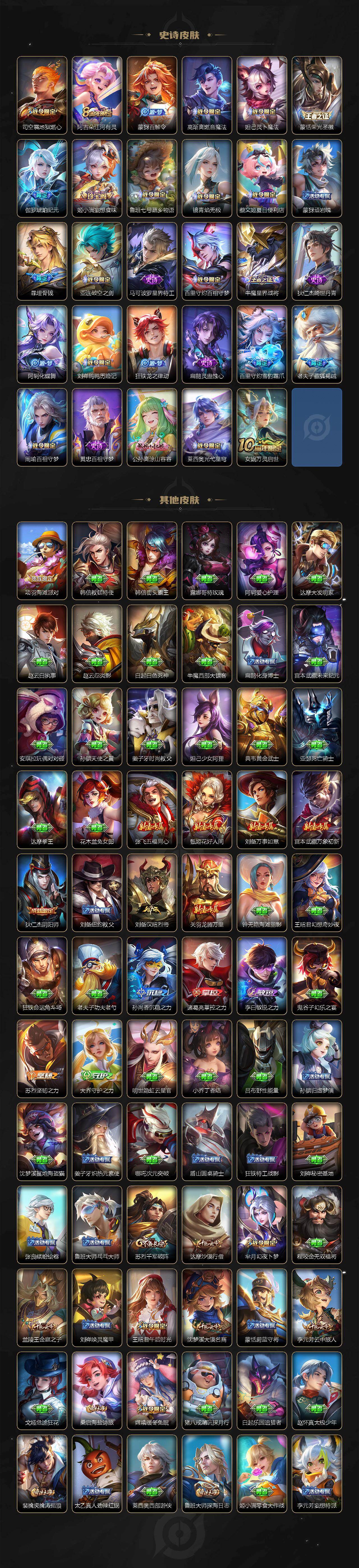 WZ0349922王者荣耀账号详情图4