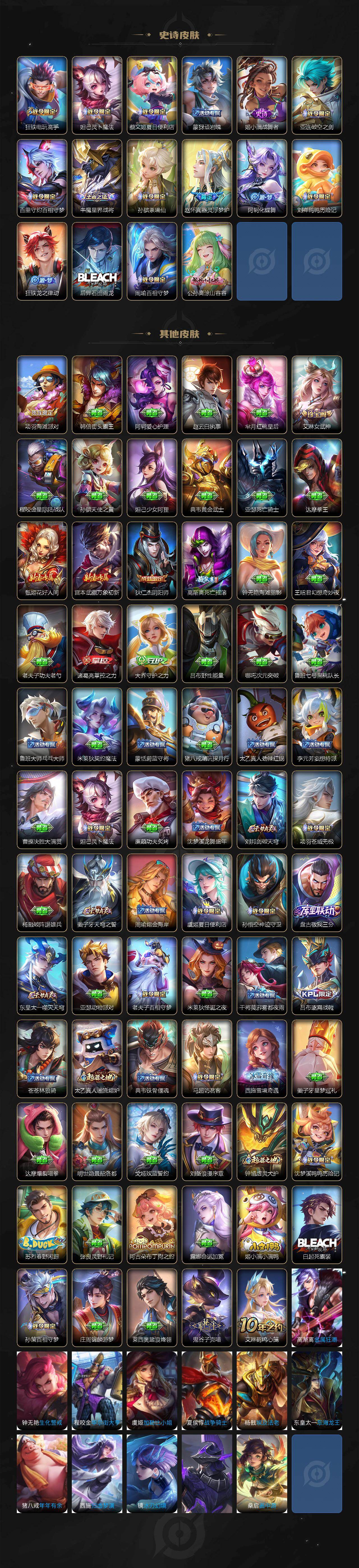 WZ0349925王者荣耀账号详情图3