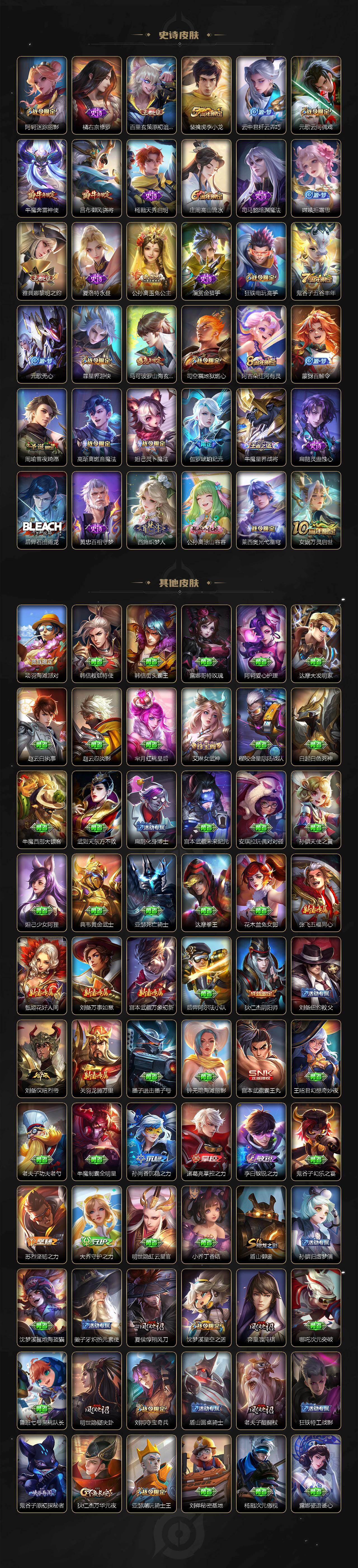 WZ0349924王者荣耀账号详情图4