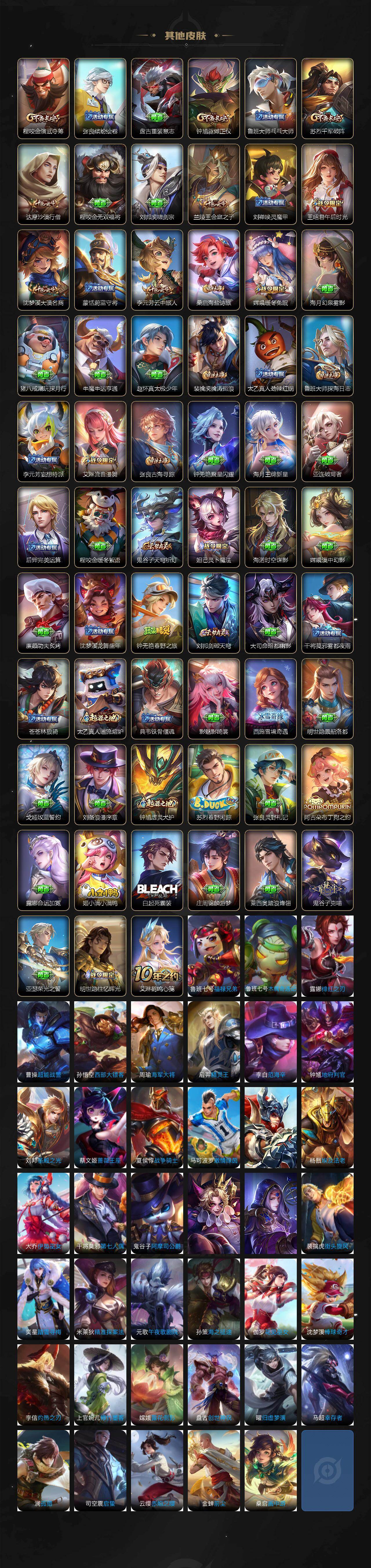 WZ0349924王者荣耀账号详情图5