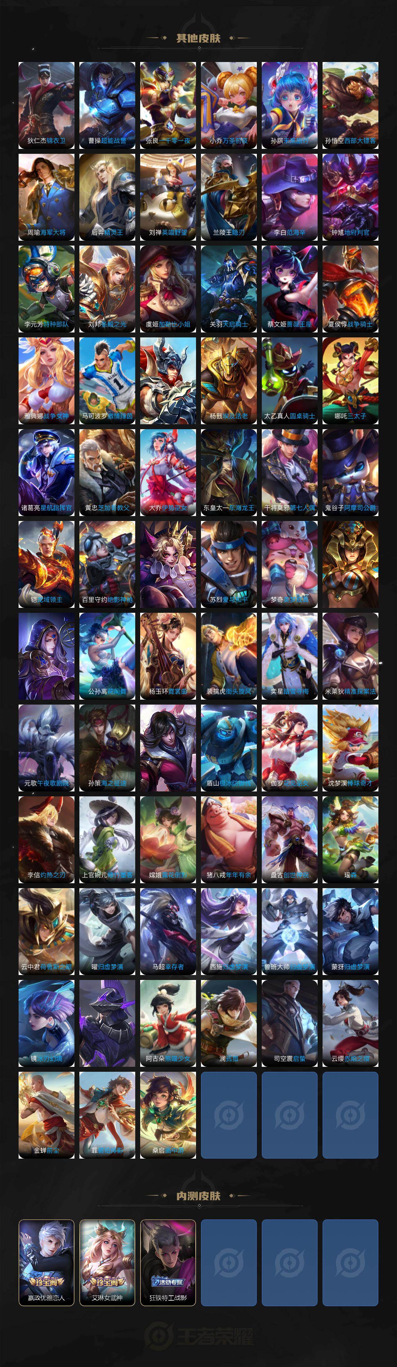 WZ0349926王者荣耀账号详情图7 WZ0349926王者荣耀账号详情图7