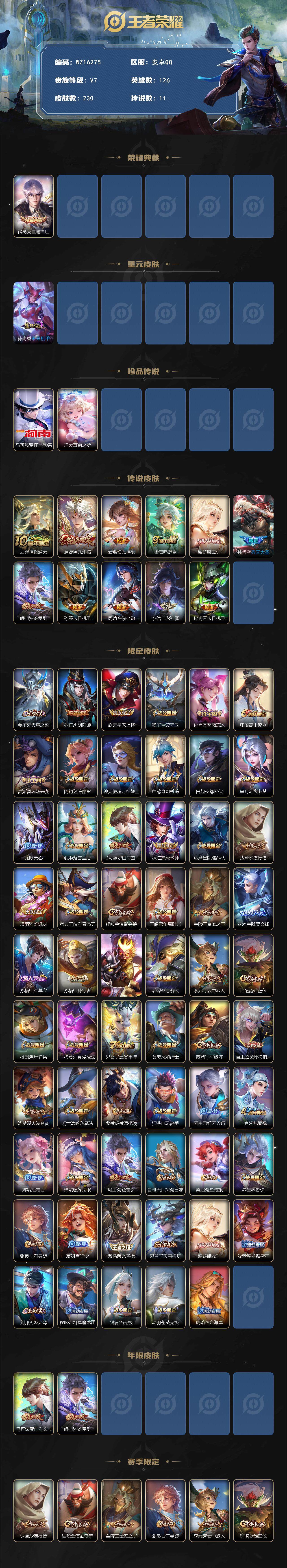 WZ0349929王者荣耀账号详情图2