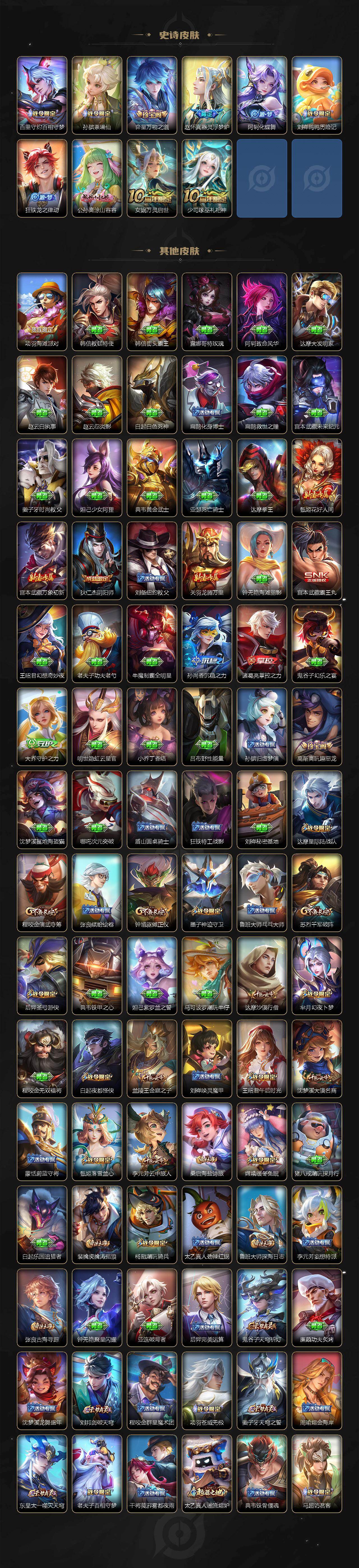 WZ0349929王者荣耀账号详情图4