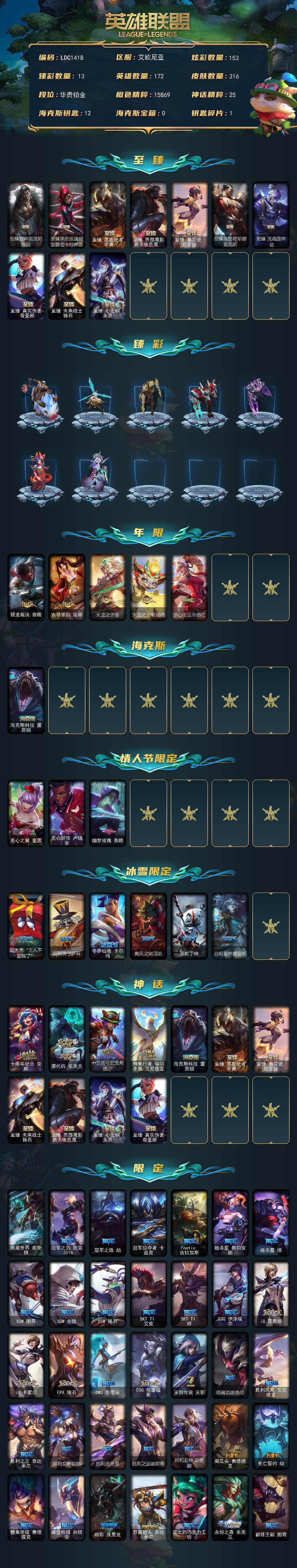 LOLCMW321340英雄联盟账号详情图2 LOLCMW321340英雄联盟账号详情图2