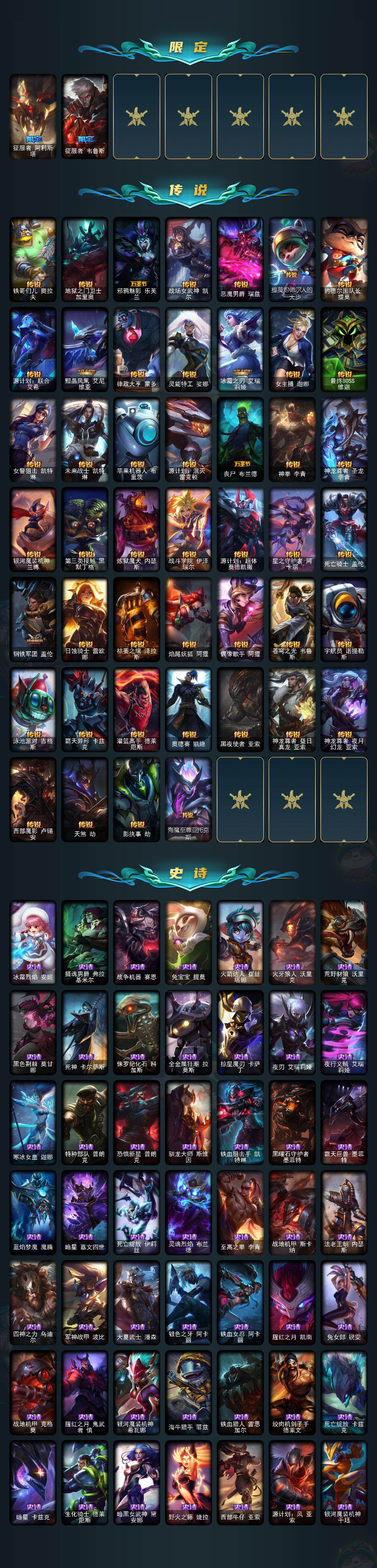 LOLCMW321340英雄联盟账号详情图3 LOLCMW321340英雄联盟账号详情图3