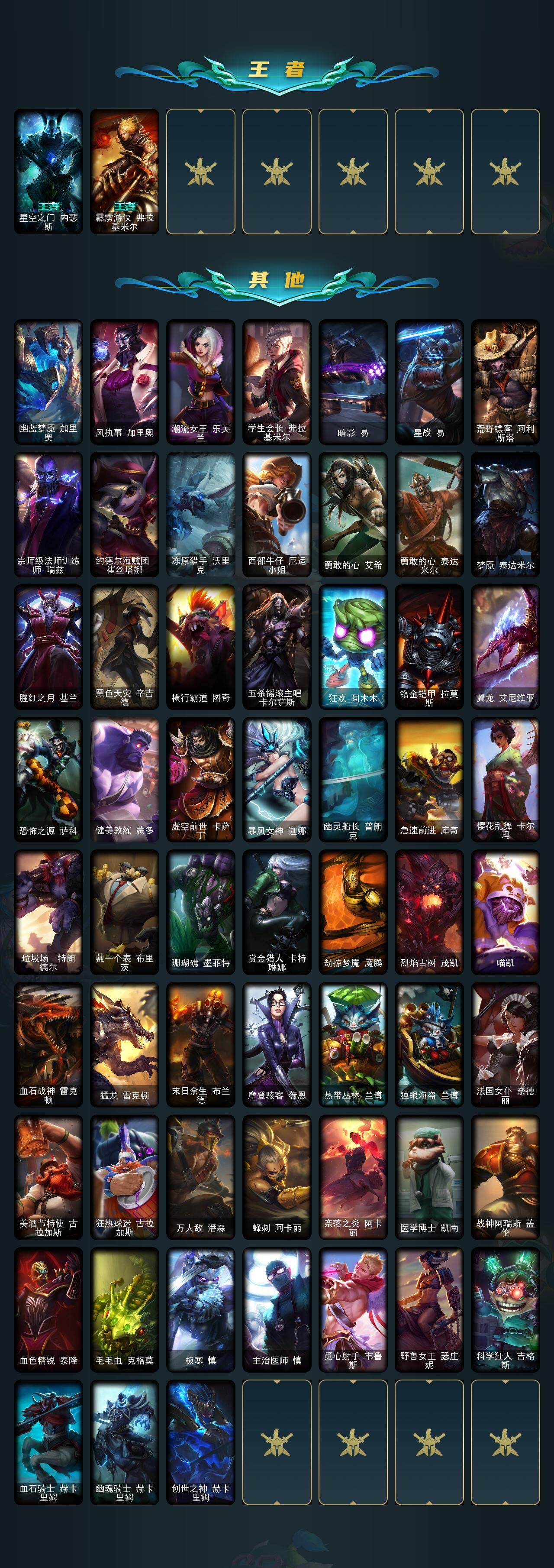 LOLEY320973英雄联盟账号详情图3 LOLEY320973英雄联盟账号详情图3