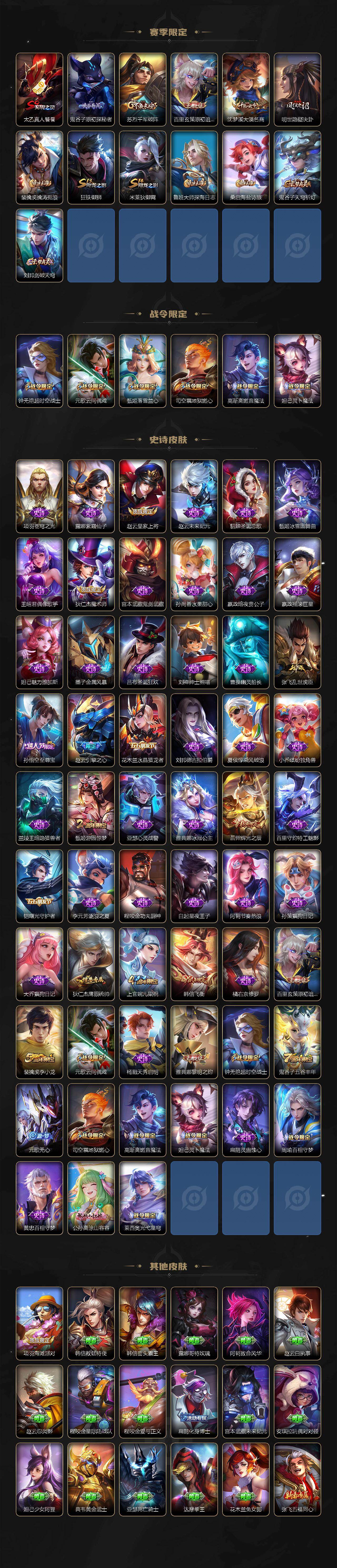 WZ0349938王者荣耀账号详情图3 WZ0349938王者荣耀账号详情图3