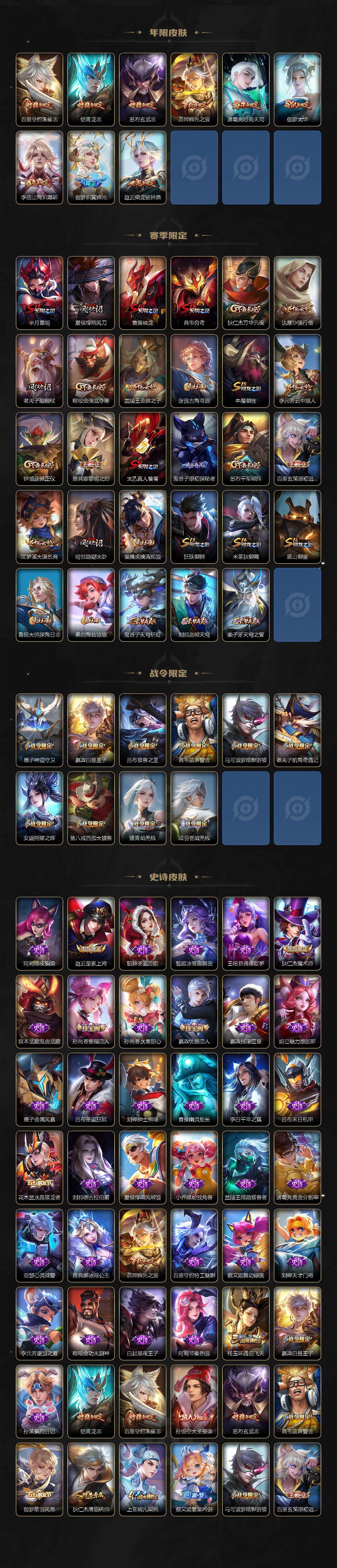 WZ0349928王者荣耀账号详情图3