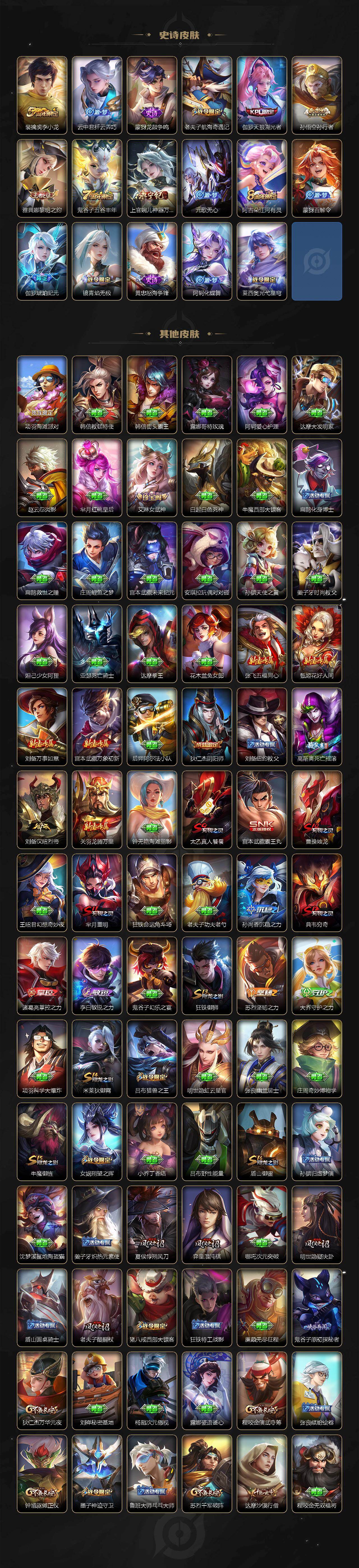 WZ0349928王者荣耀账号详情图4