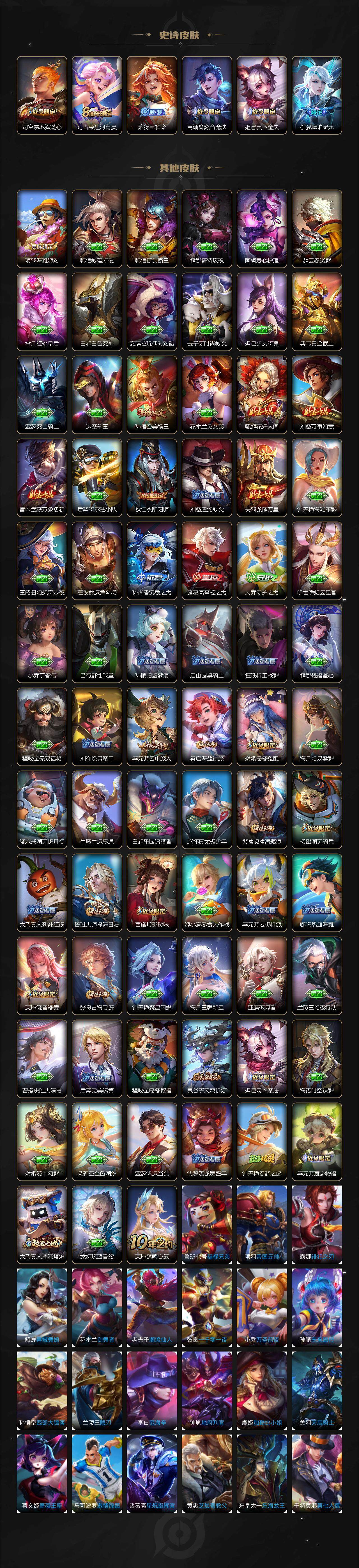 WZCMW3428498王者荣耀账号详情图3