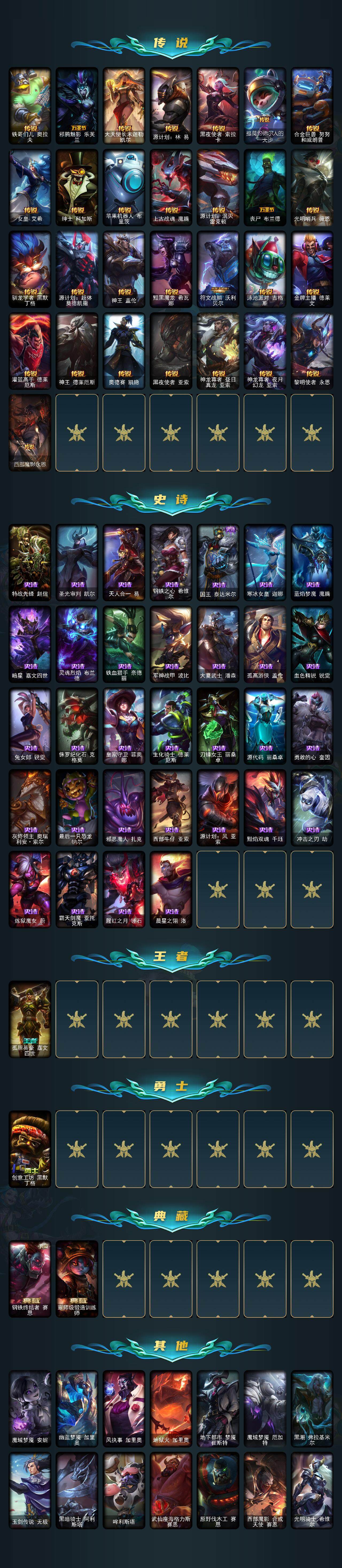 LOLEY321037英雄联盟账号详情图3 LOLEY321037英雄联盟账号详情图3