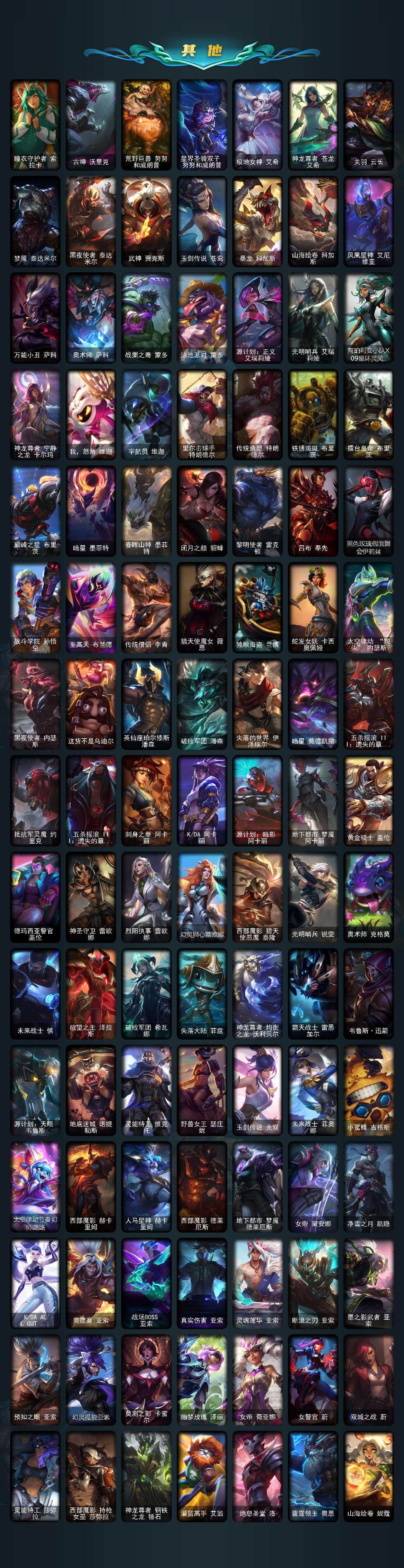 LOLEY321037英雄联盟账号详情图4 LOLEY321037英雄联盟账号详情图4