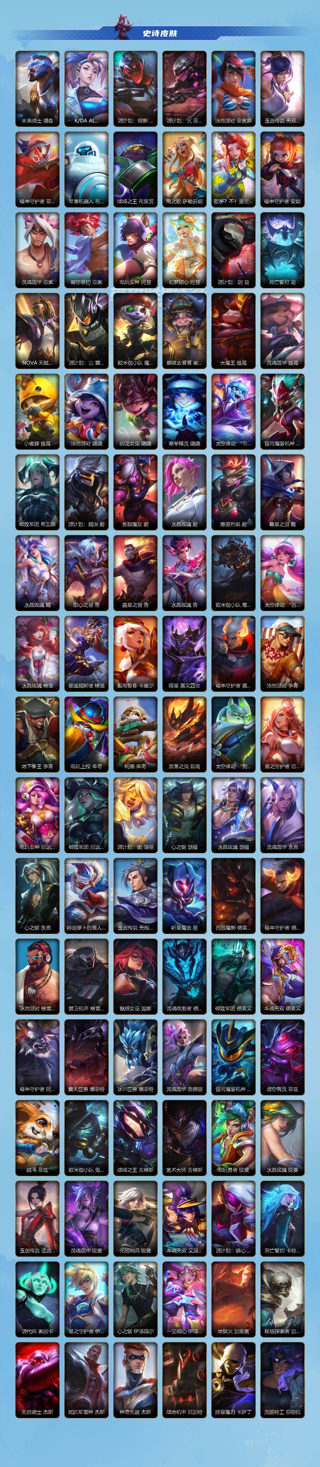 LOMEY32580LOL手游账号详情图3 LOMEY32580LOL手游账号详情图3