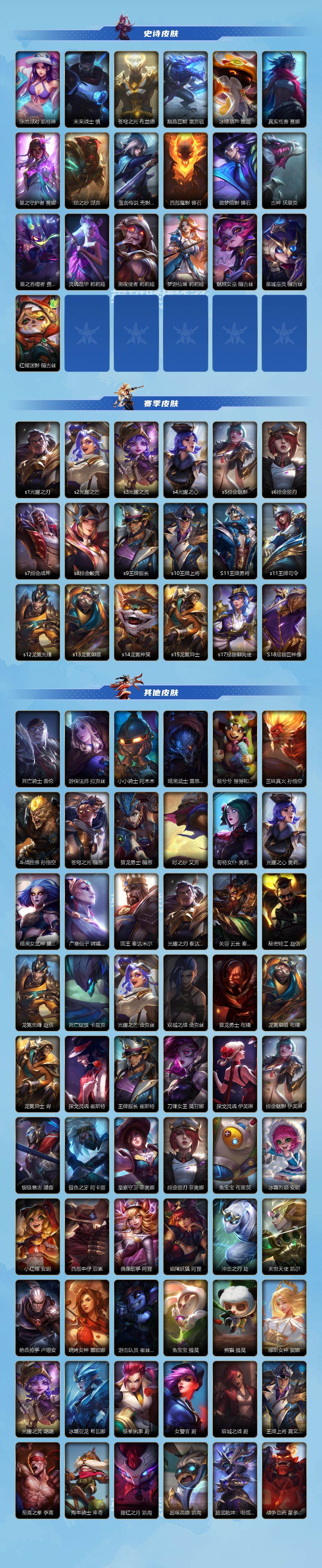 LOMEY32580LOL手游账号详情图4 LOMEY32580LOL手游账号详情图4