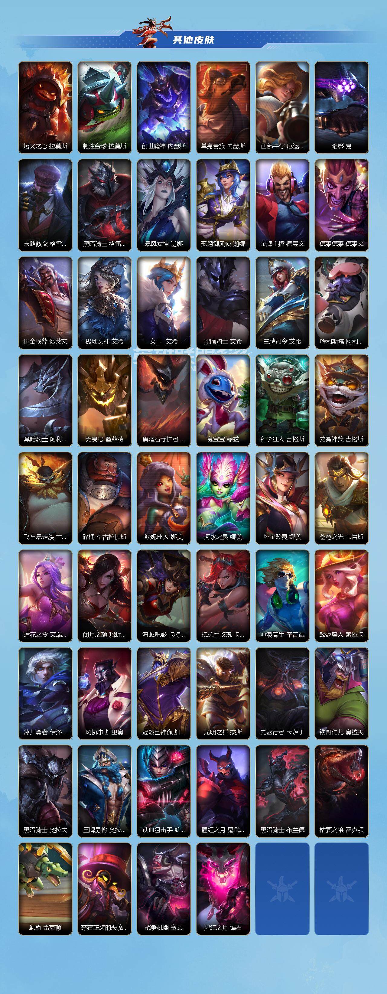 LOMEY32580LOL手游账号详情图5 LOMEY32580LOL手游账号详情图5