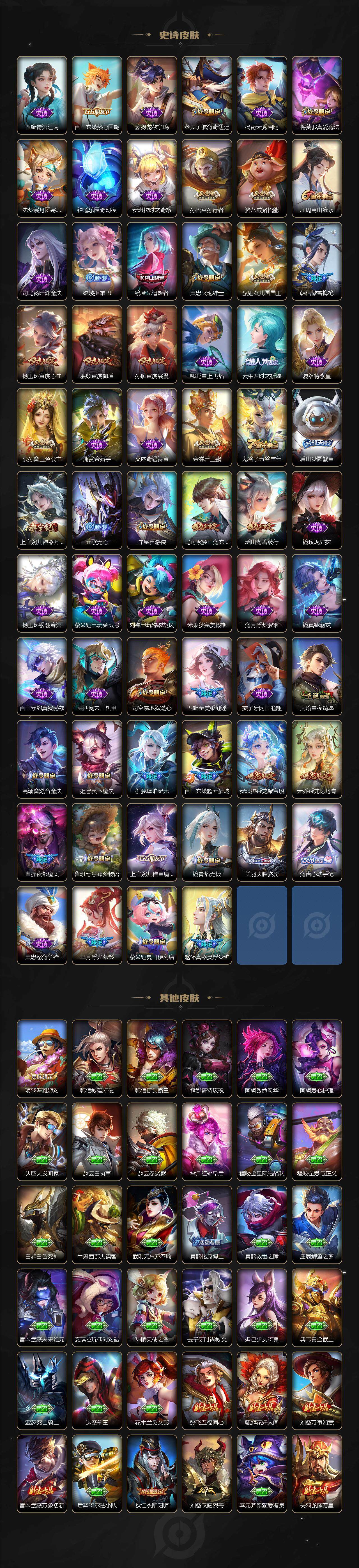 WZEY3429683王者荣耀账号详情图6 WZEY3429683王者荣耀账号详情图6