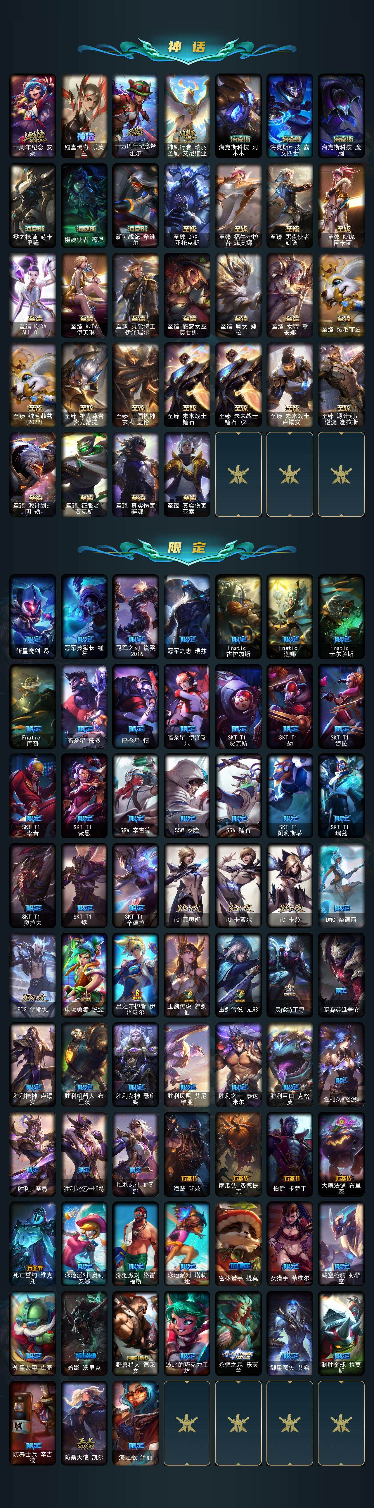 LOLCMW321358英雄联盟账号详情图3 LOLCMW321358英雄联盟账号详情图3