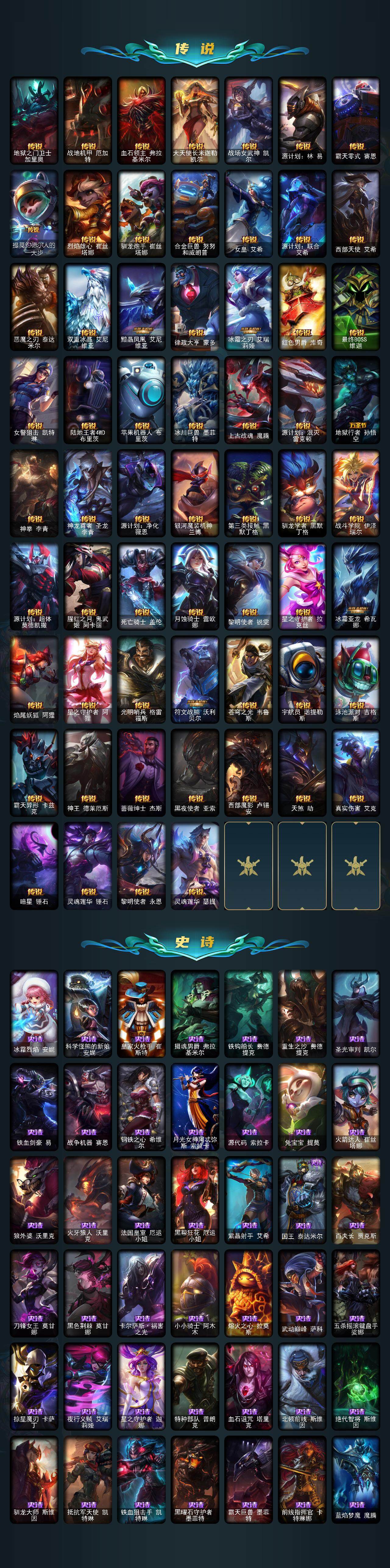 LOLCMW321358英雄联盟账号详情图4 LOLCMW321358英雄联盟账号详情图4