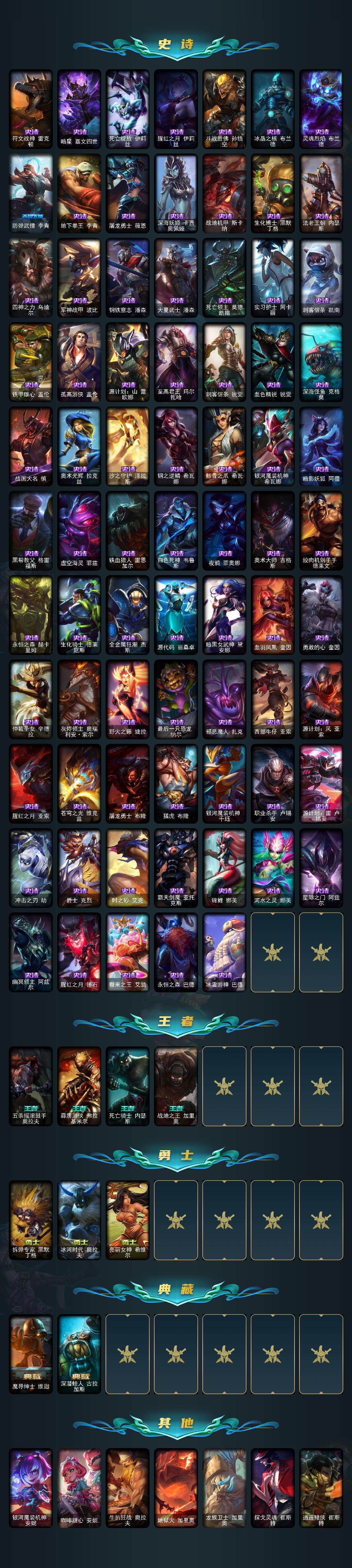 LOLCMW321358英雄联盟账号详情图5 LOLCMW321358英雄联盟账号详情图5