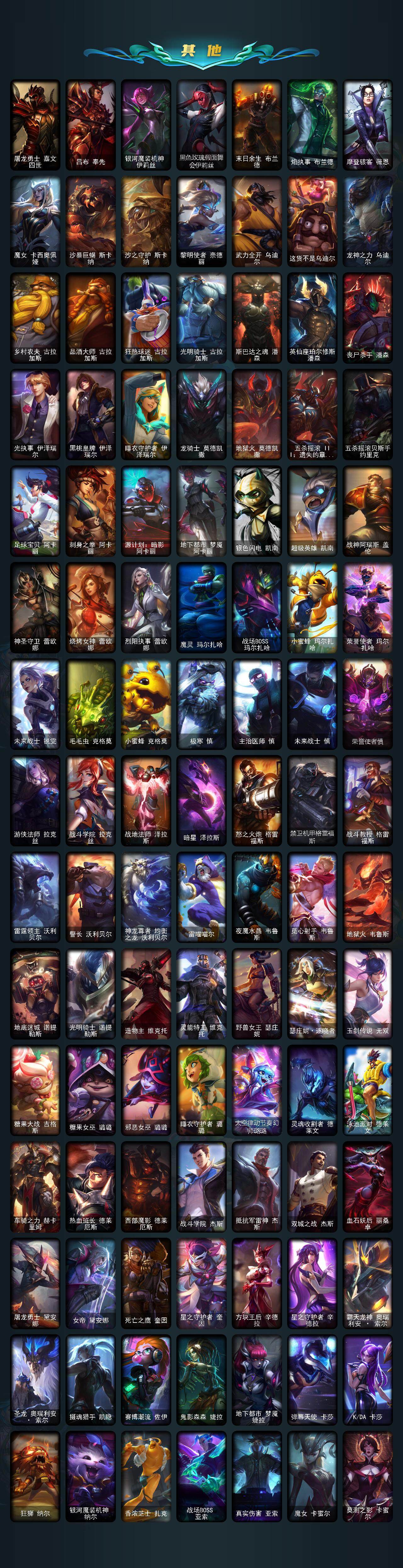 LOLCMW321358英雄联盟账号详情图7 LOLCMW321358英雄联盟账号详情图7