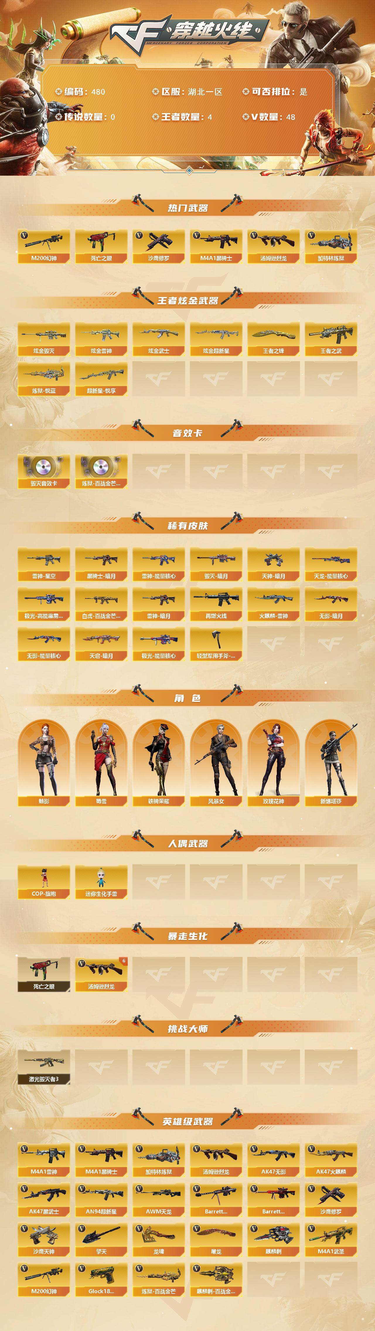 CFCMW421567穿越火线账号详情图2