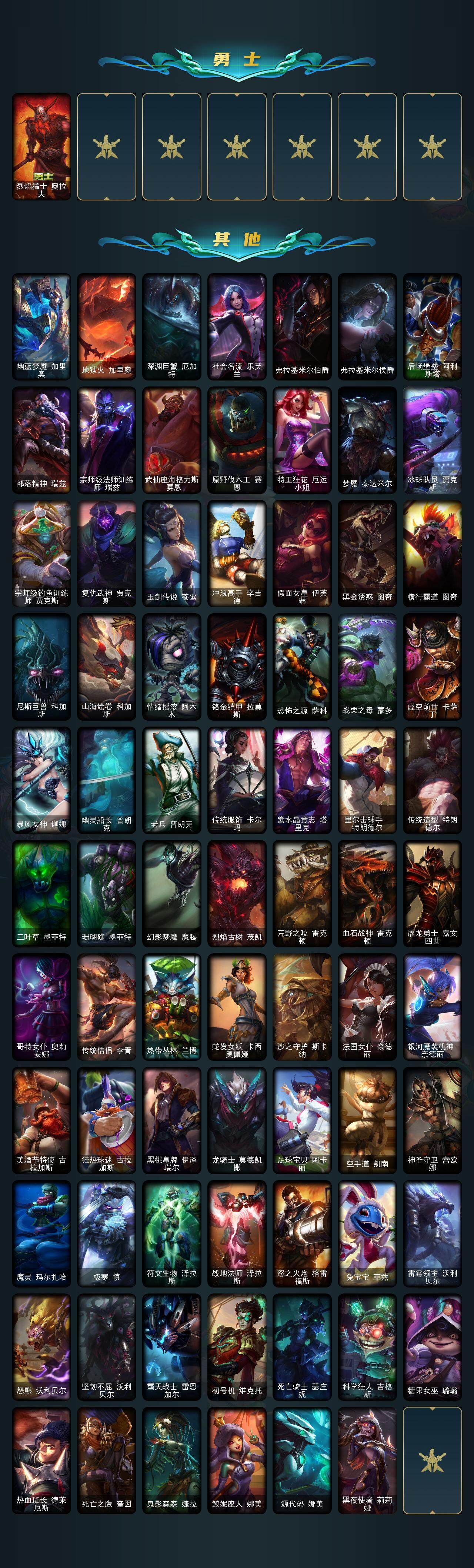 LOLEY320959英雄联盟账号详情图3 LOLEY320959英雄联盟账号详情图3