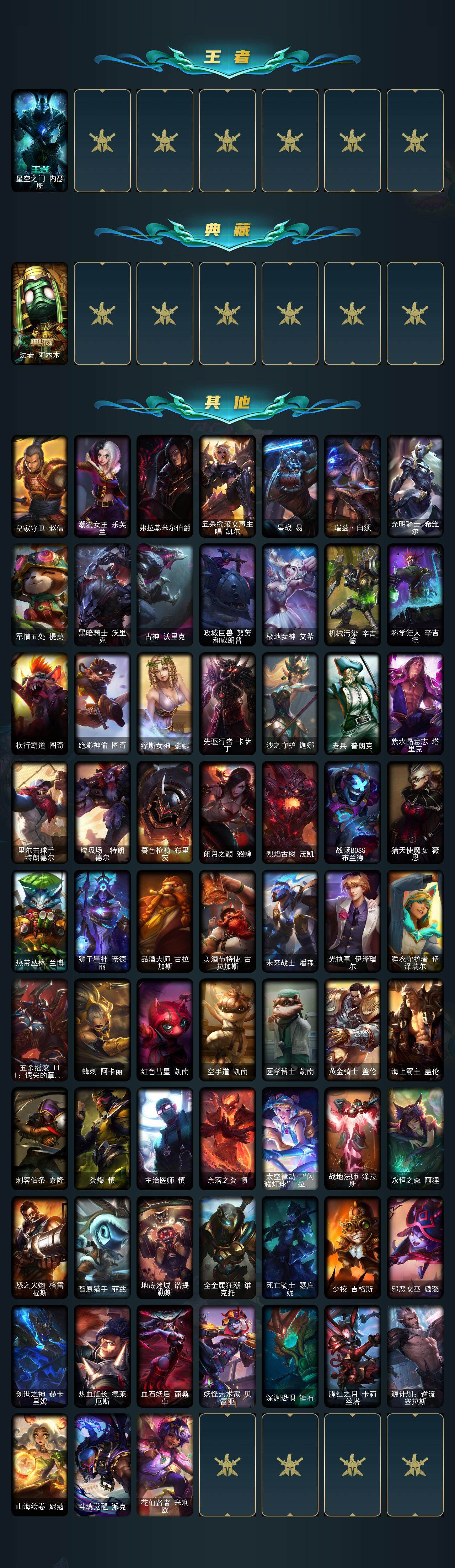 LOLEY320955英雄联盟账号详情图3 LOLEY320955英雄联盟账号详情图3