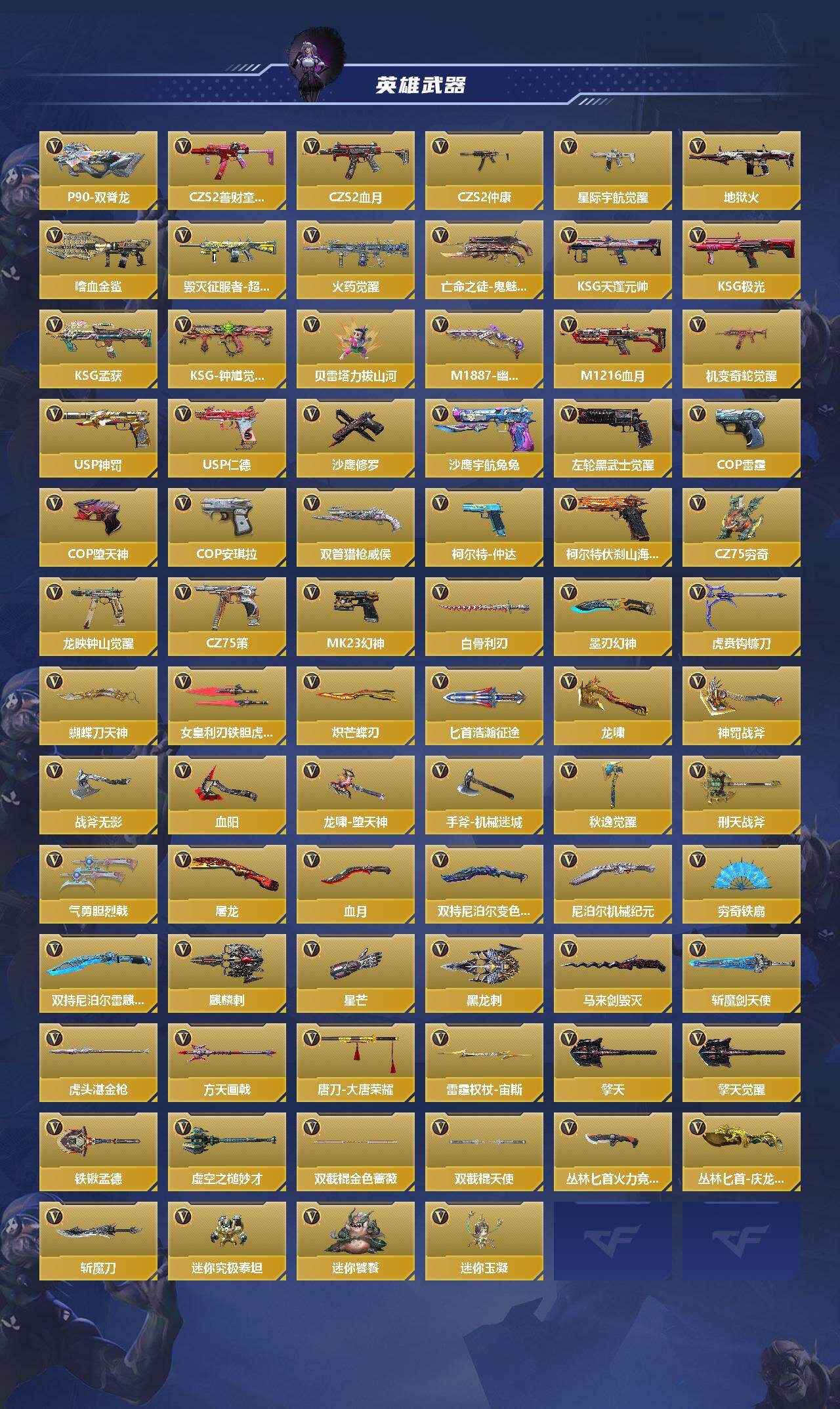 CFMQM370193枪战王者账号详情图4 CFMQM370193枪战王者账号详情图4