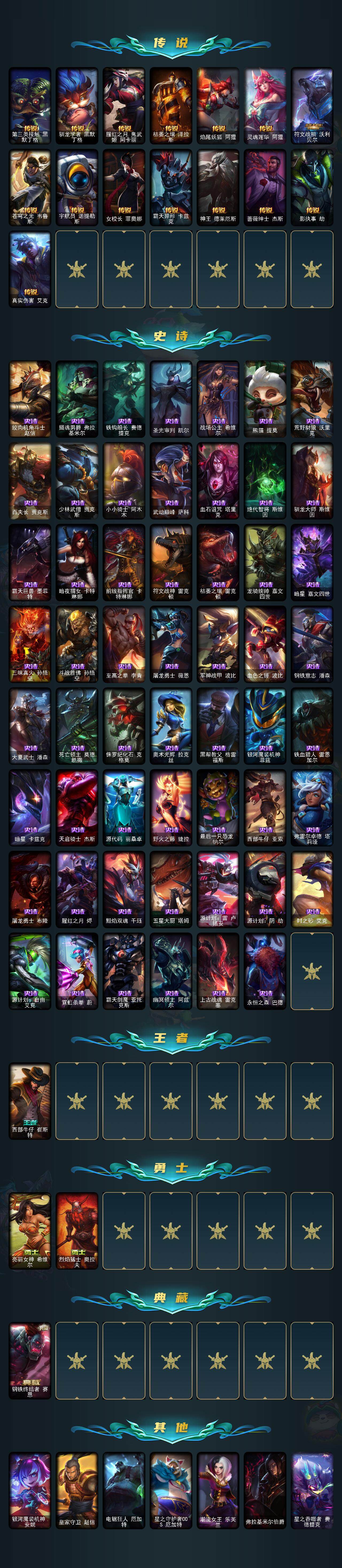 LOLEY321028英雄联盟账号详情图3 LOLEY321028英雄联盟账号详情图3