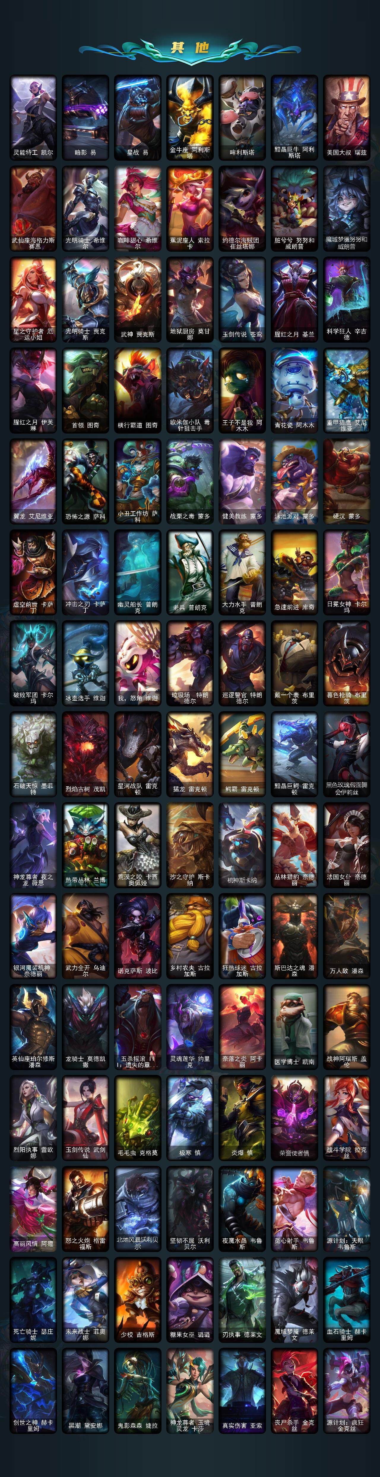 LOLEY321028英雄联盟账号详情图4 LOLEY321028英雄联盟账号详情图4