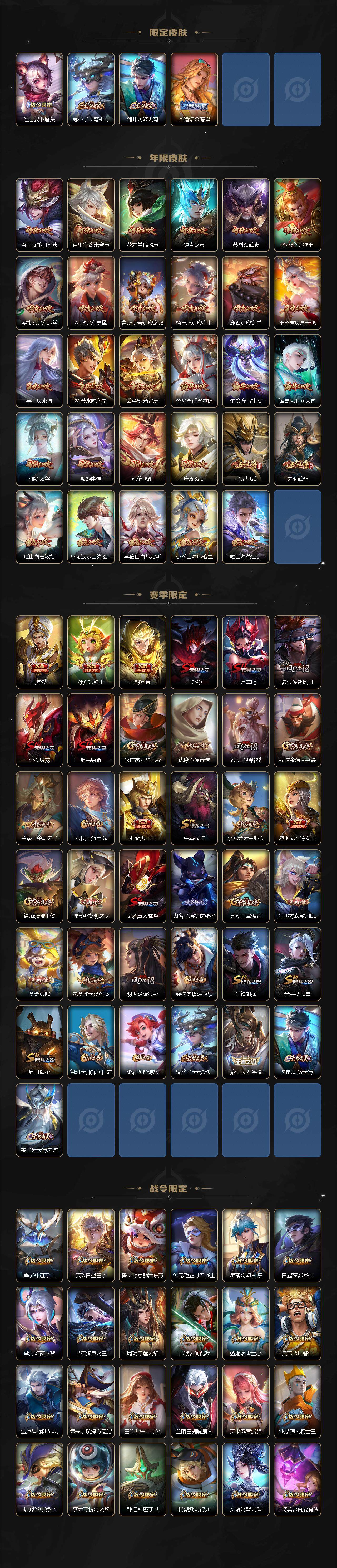 WZQM3428601王者荣耀账号详情图7 WZQM3428601王者荣耀账号详情图7