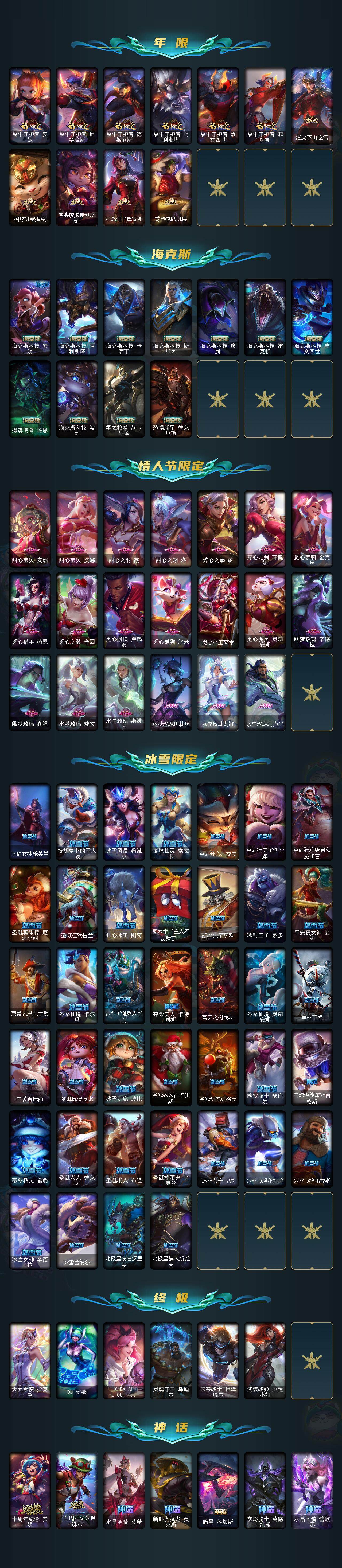 LOLQM320976英雄联盟账号详情图4 LOLQM320976英雄联盟账号详情图4