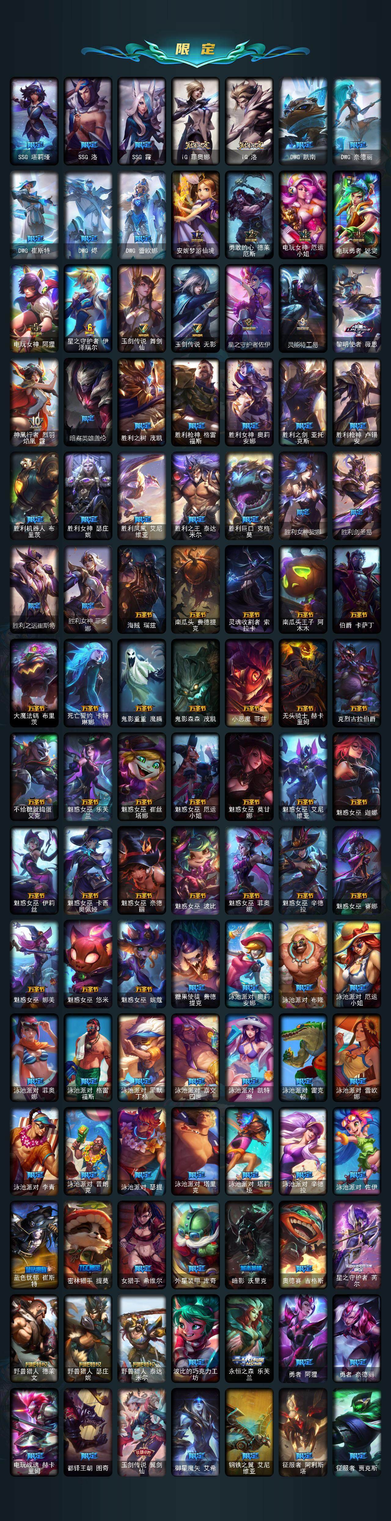 LOLQM320976英雄联盟账号详情图6 LOLQM320976英雄联盟账号详情图6