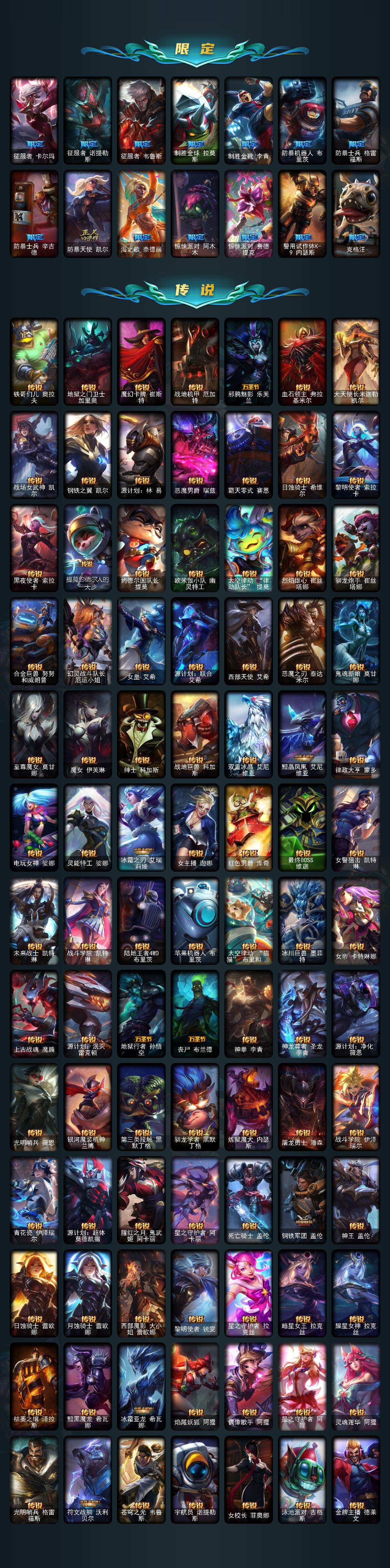 LOLQM320976英雄联盟账号详情图7 LOLQM320976英雄联盟账号详情图7