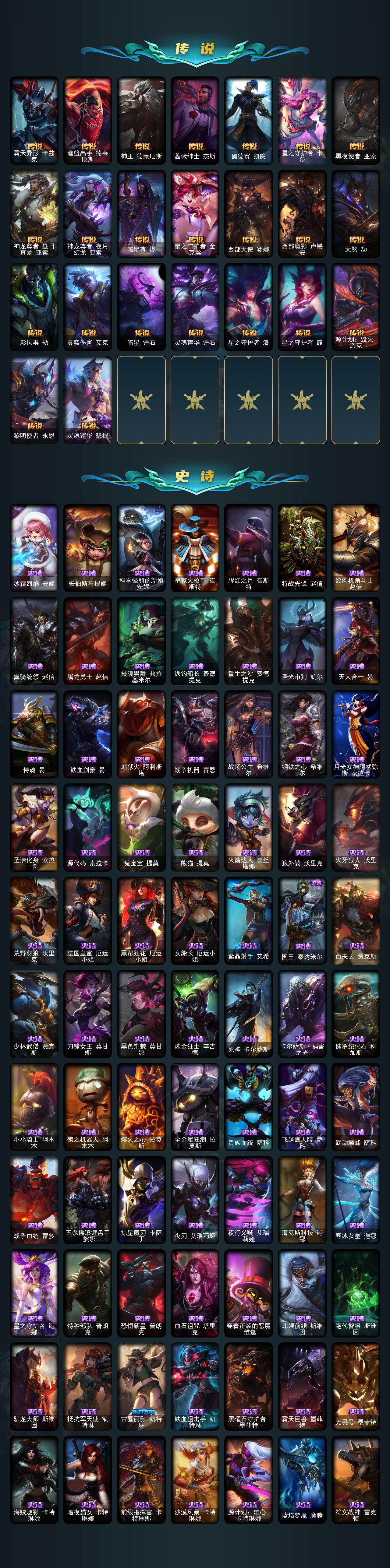 LOLQM320976英雄联盟账号详情图8 LOLQM320976英雄联盟账号详情图8