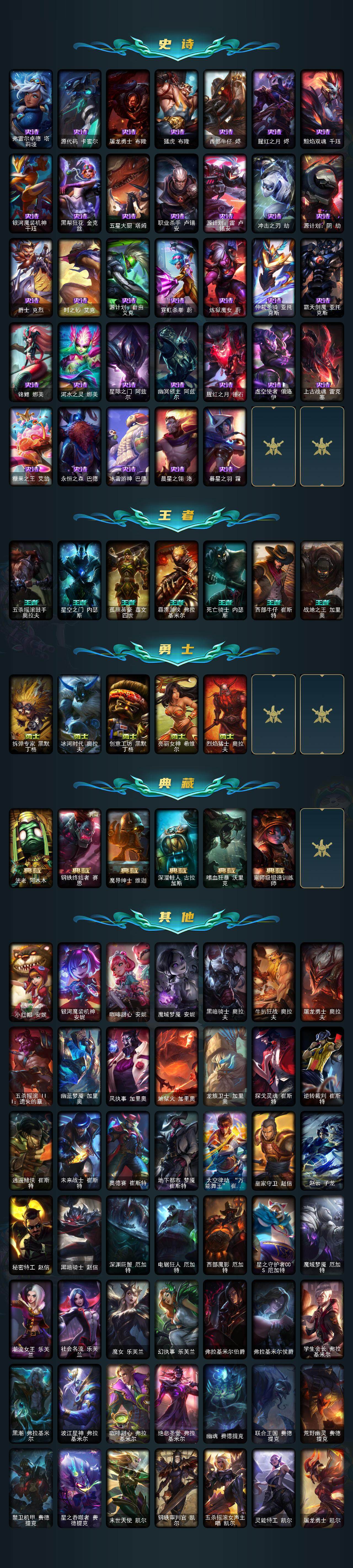 LOLQM320976英雄联盟账号详情图10 LOLQM320976英雄联盟账号详情图10