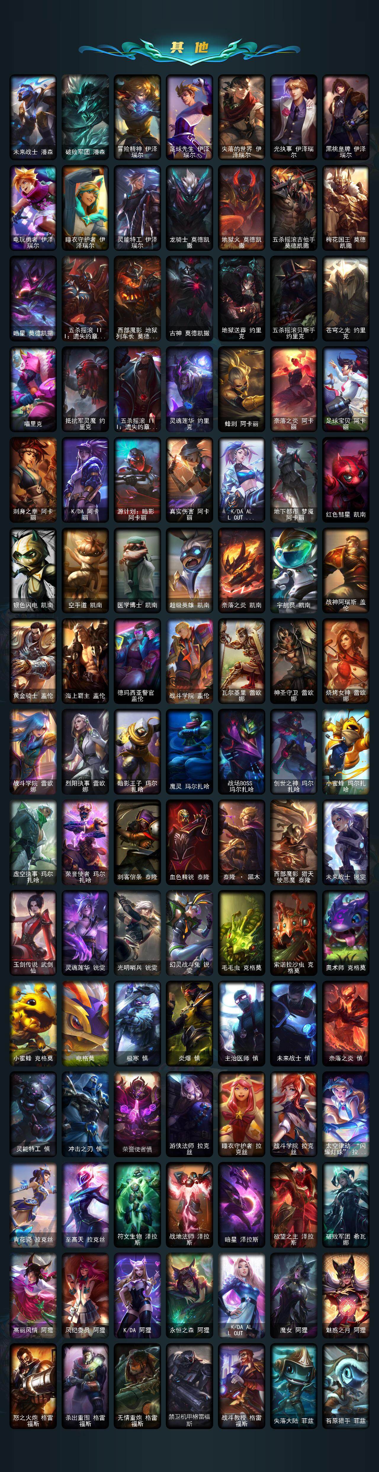 LOLQM320976英雄联盟账号详情图14 LOLQM320976英雄联盟账号详情图14