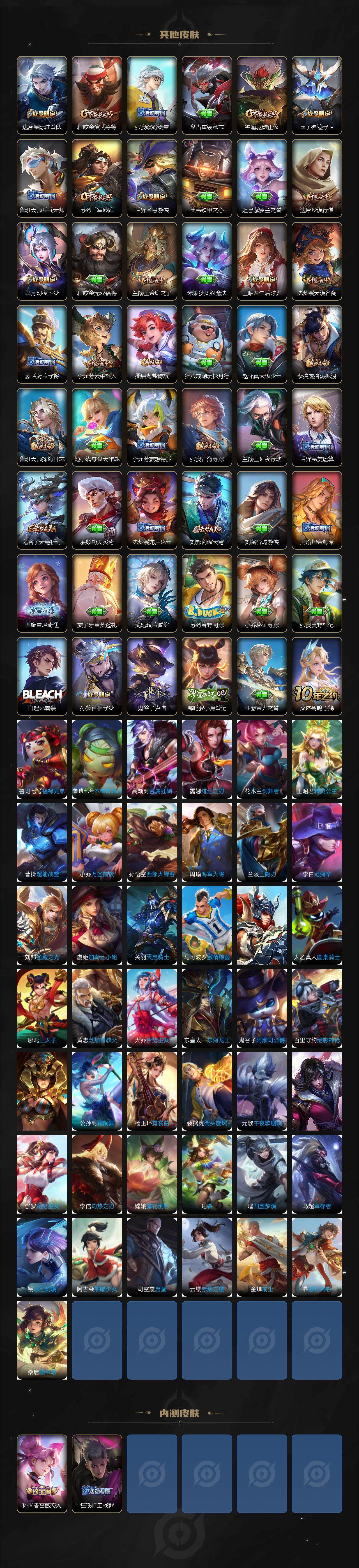 WZCMW3431735王者荣耀账号详情图5 WZCMW3431735王者荣耀账号详情图5