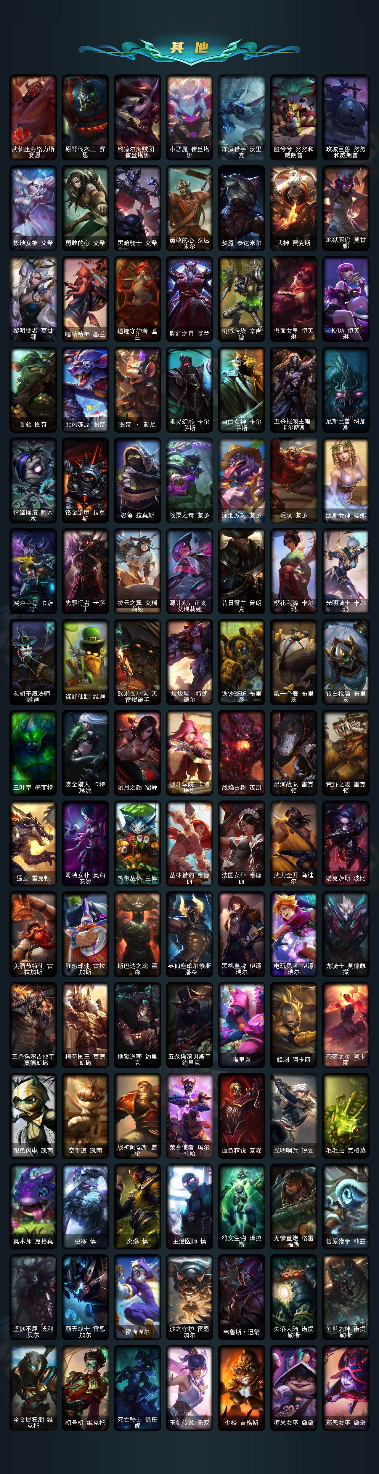 LOLEY321024英雄联盟账号详情图4 LOLEY321024英雄联盟账号详情图4