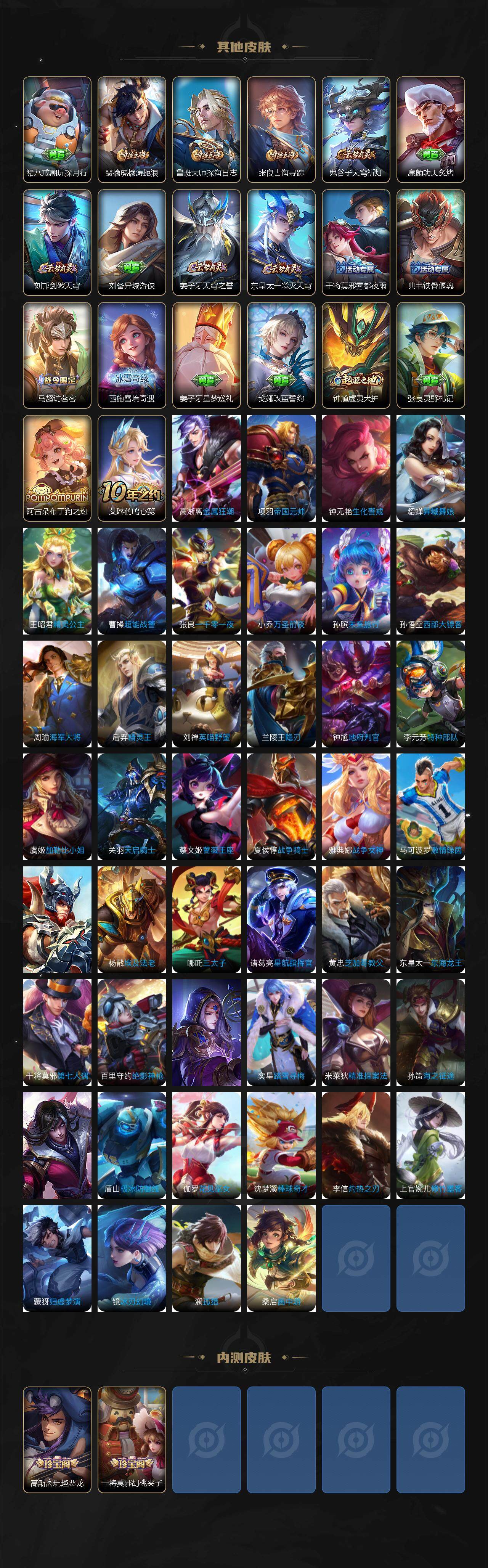 WZCMW3431846王者荣耀账号详情图4 WZCMW3431846王者荣耀账号详情图4