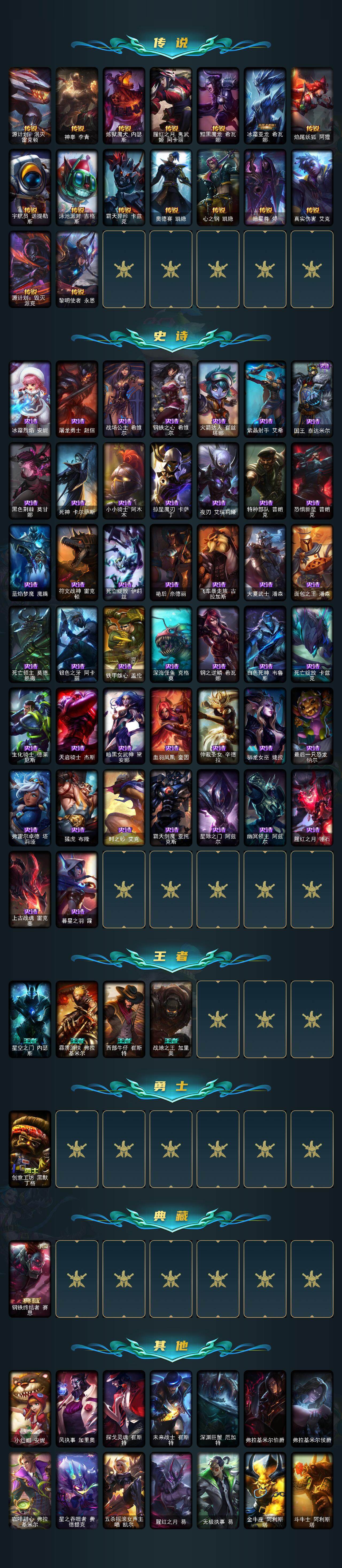 LOLQM321036英雄联盟账号详情图4 LOLQM321036英雄联盟账号详情图4